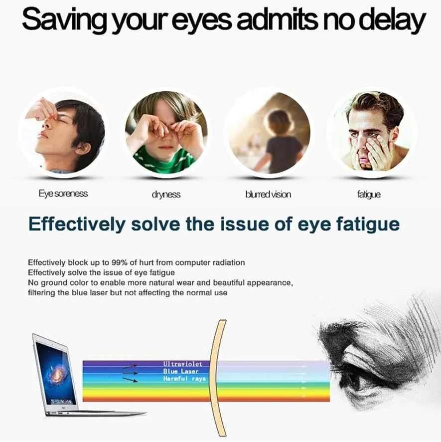 Agstum Blue Light Blocking Reading Glasses, Small Round Wire Rim Readers for Computer Use Anti-Glare Cut UV400