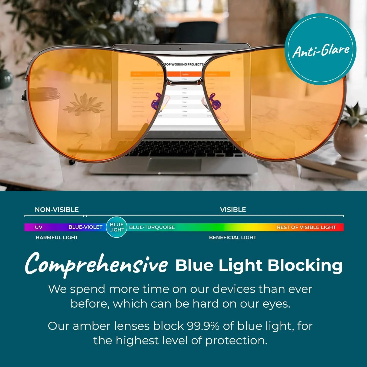 Blue Light Blocking Glasses for Computer, TV, Gaming Improve Sleep by Naturally Producing Melatonin for Women   Men – 99.9% Night-time Amber Lens – Metal Aviator Frame