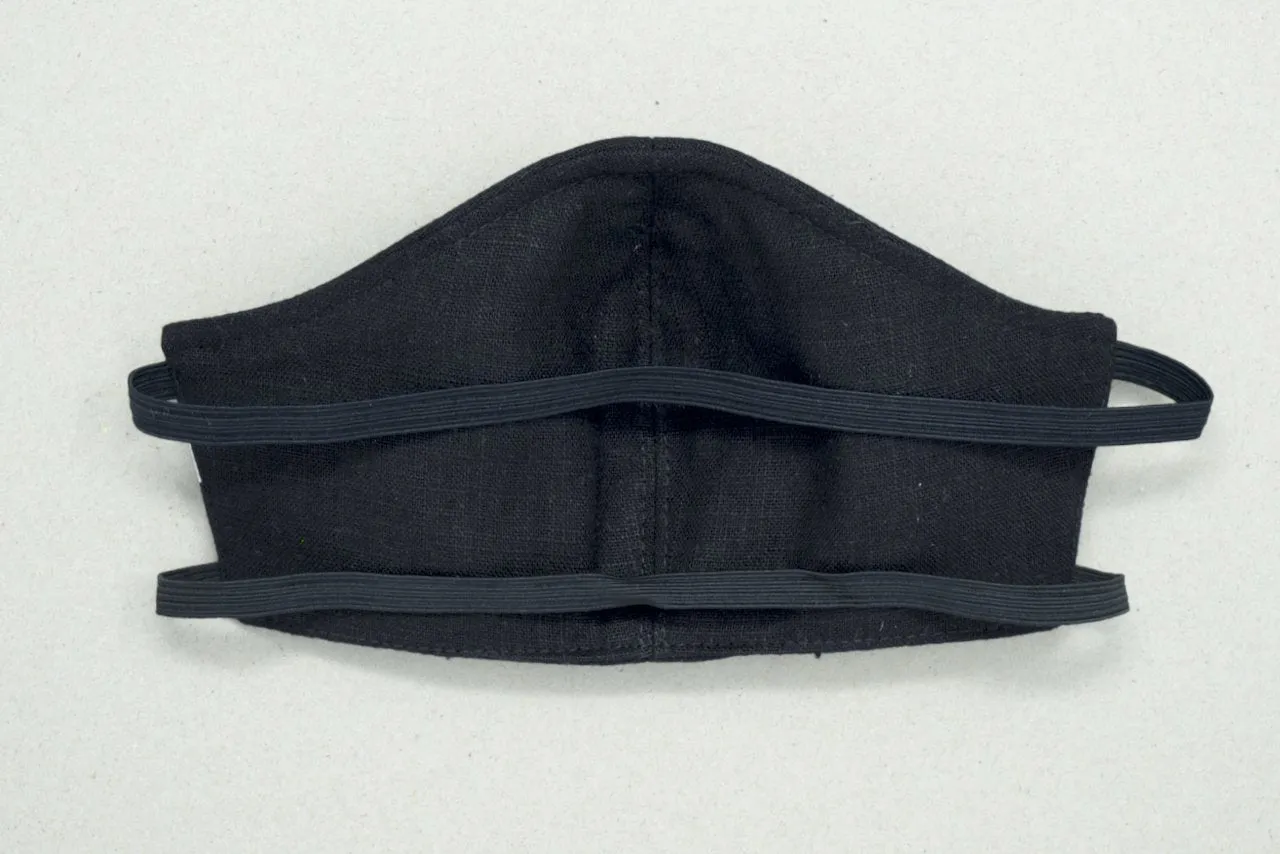 Fashionable Linen Face Mask Ireland, 2 Ply or 3 Ply with Nose Wire