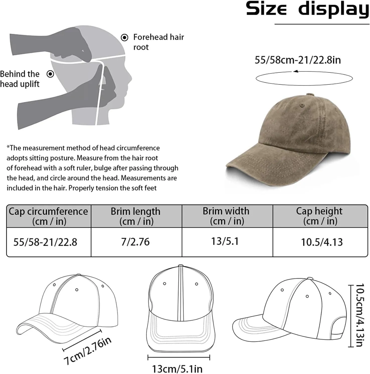 Gulf of Mexico Hat, Gulf of Mexico Cap