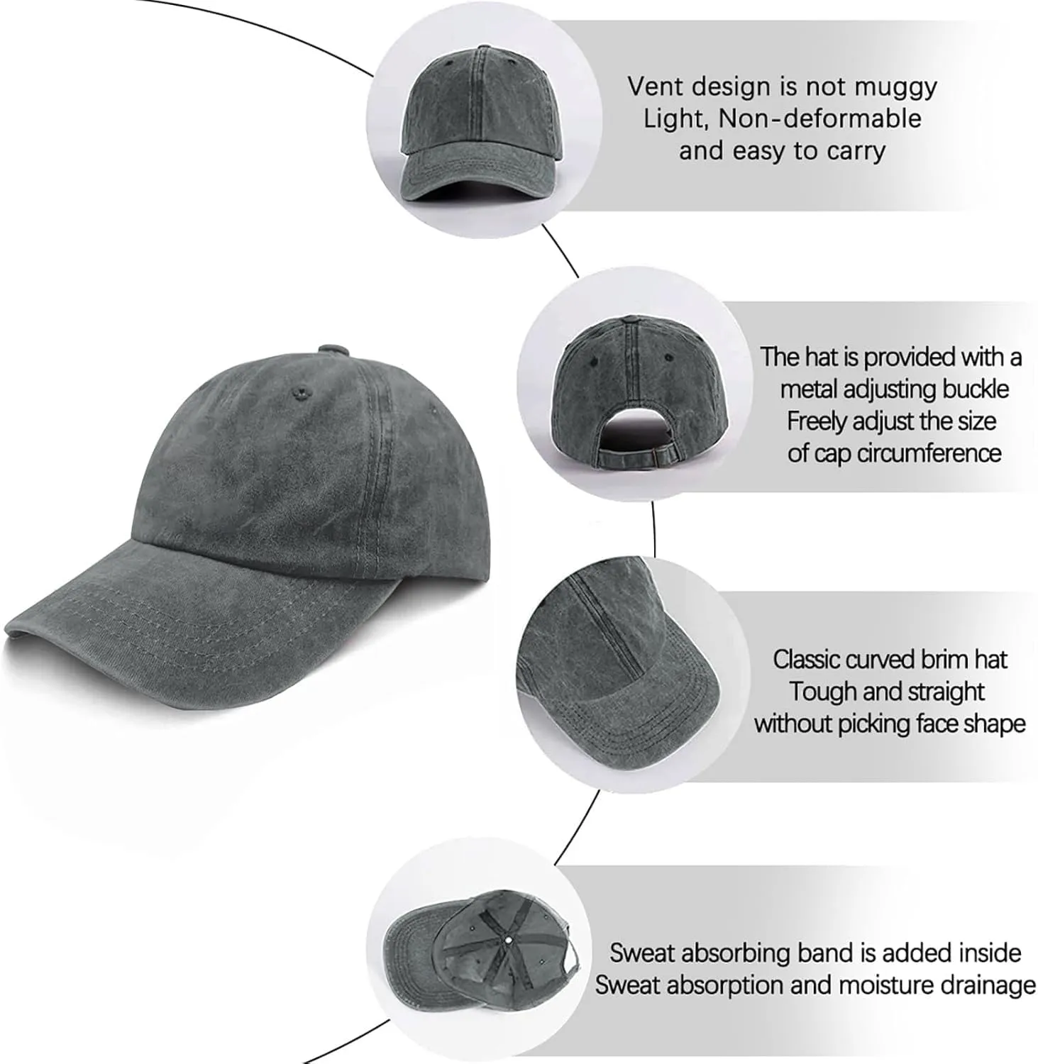 Gulf of Mexico Hat, Gulf of Mexico Cap